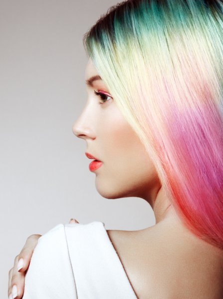 Smart Layouts Using Grid Library