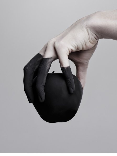 Smart Layouts Using Grid Library