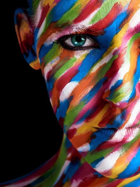 Smart Layouts Using Grid Library