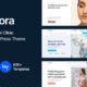 Medicora - Doctor & Medical Clinic Elementor WordPress Theme