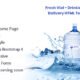 Fresh Vial - Drinking Mineral Water Delivery Bootstrap4 HTML5 Template