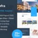 City Infra - Property Listing HTML Template