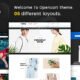 Limo - Multipurpose OpenCart 3 Theme