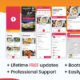 Swiggi - Online Food Ordering Website Mobile Template