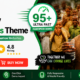 Charite - Nonprofit  Charity & Donation WordPress Theme