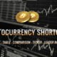 FAT Coincap - Cryptocurrency WordPress Plugin