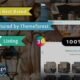 City Listing - Directory Template