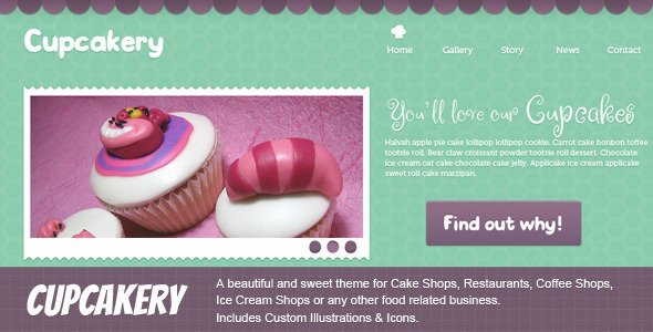Cupcakery