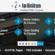 Infinitus : Responsive HTML5 Business Template