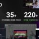 Oppo | The Responsive Multi-Purpose HTML Template