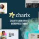 Charix - Charity Nonprofit WordPress Theme