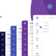 Gull - React  Admin Dashboard Template