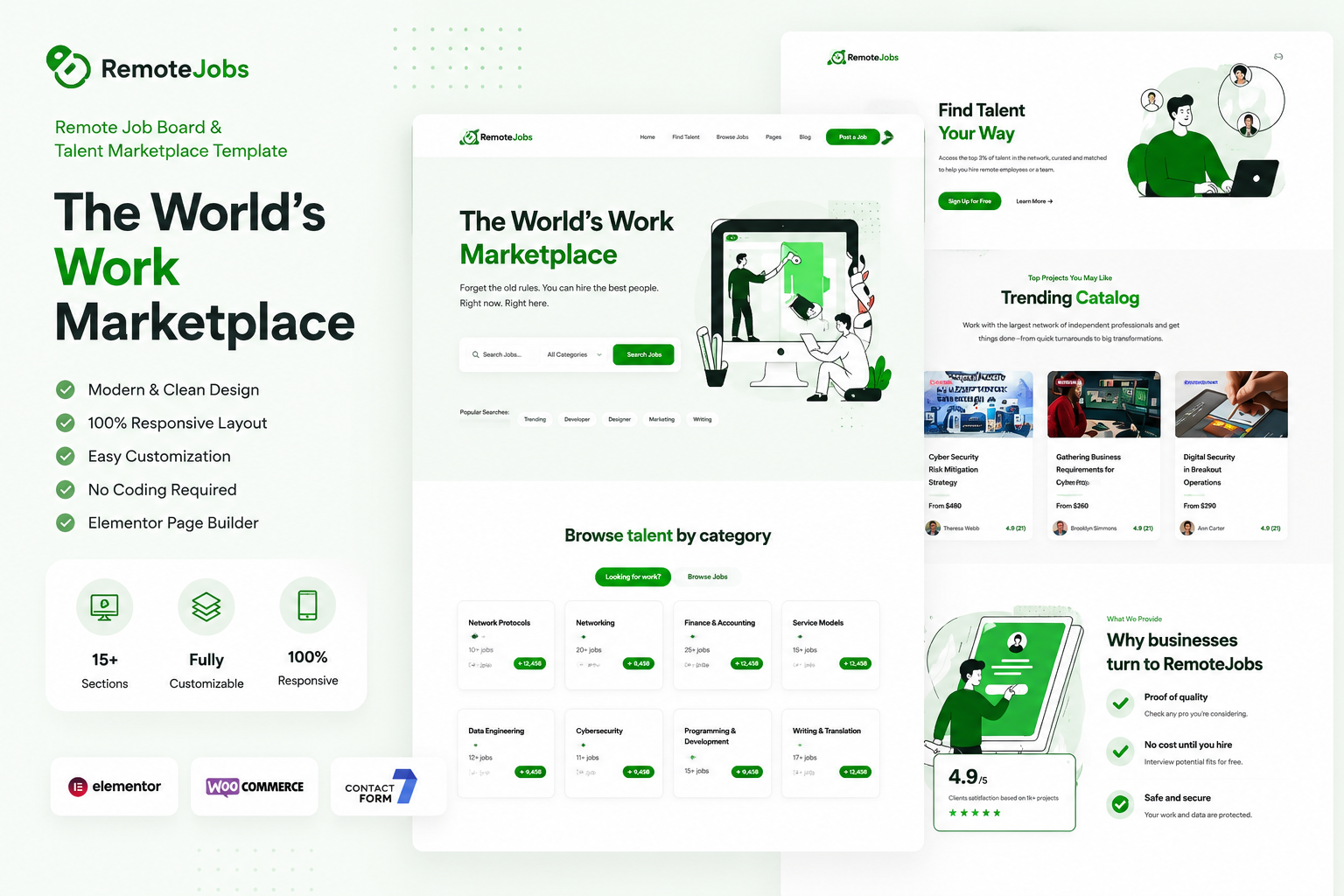 Remote Jobs Marketplace Theme