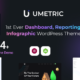 Umetric 2.0 - WordPress Dashboard, Reporting, Infographic Theme